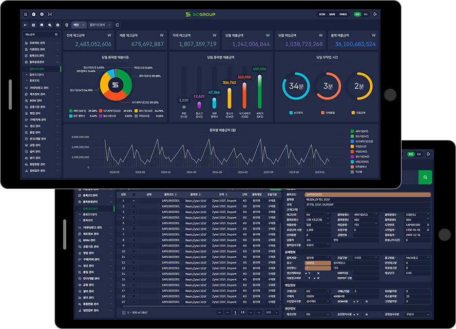 SC-ERP 메인 이미지